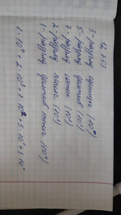 Запиши число&nbsp; 12753&nbsp; в развёрнутом виде, начиная со старшего разряда.​