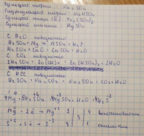 По составьте формулы следующих веществ: сульфат натрия, сульфат железа (iii), гидросульфат натрия,