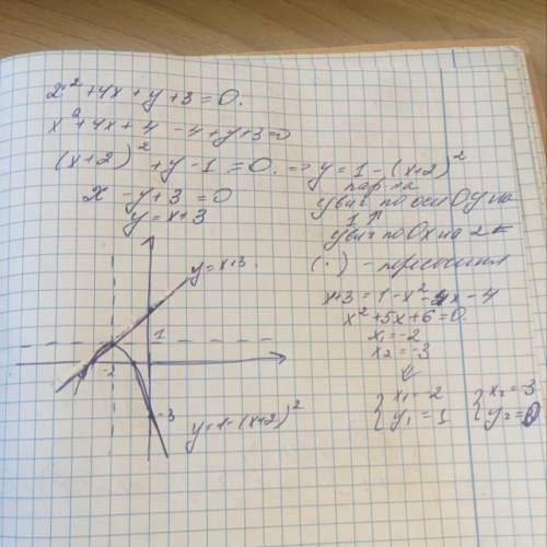 уравнение кривой второго порядка <img src=