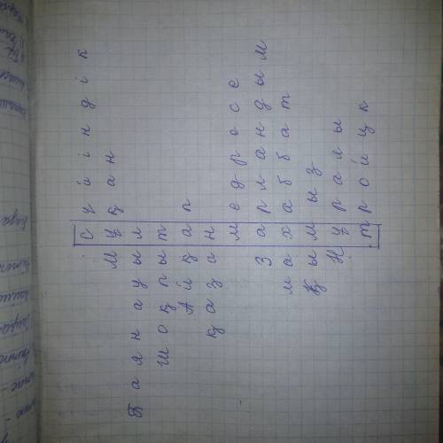 Сұлтанмахмұт шыңы» деген сөзжұмбақ құрастырыңдар.