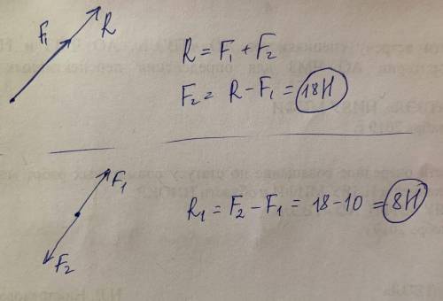 На тело действуют две силы: &nbsp; f1=10 н&nbsp; и&nbsp; f2.максимальное значение равнодействующей э