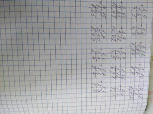 Сложите дроби ,2,9+1,6, 1,6+3,8 1,12+4,15, 3,10+5,8, 7,12+1,,8, 3,20+725, 2,9+7,12, 3,4+1,5, 1,36+5,