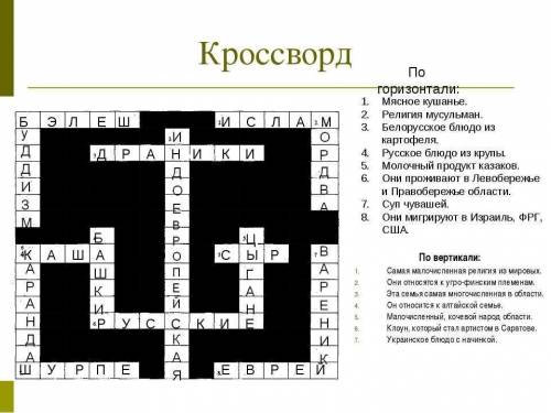 Кроссворд на тему Казахская национальная кухня