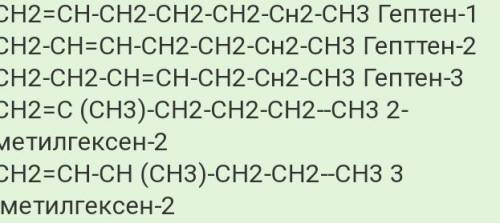 Назовите по международной номенклатуре названия веществ СН3 – СН2 – СН2 – СН2 – СН3 СН3 –СН = СН2 СН