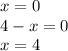x=0\\4-x=0\\ x=4