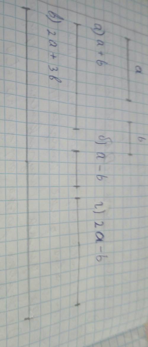 Даны отрезки, длины которых равны a и b. Постройте отрезки с длинами a)a+б; b)a-b; в)2a+3b; г)2a-b​