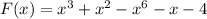 F(x)=x^3+x^2-x^6-x-4