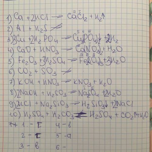 Нужно решить химию если можно по быстрее