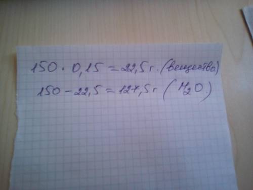 Сколько грамм соли и воды нужно взять для приготовления 150 г 15% раствора ?