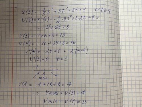 Тело движется по прямой по закону x(t) = − 1 /3 t^3 + 3t^2 + 8t + 1 . Найдите наименьшую и наибольшу