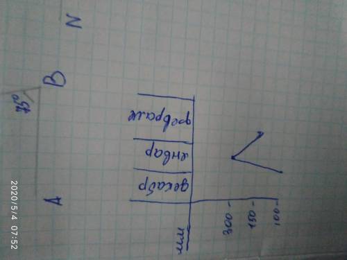 С решениями и условиями номер. 