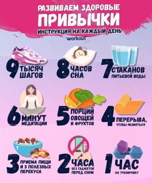 Напишите эссе.Опишите 4 привычки ЗОЖ, которые являются для вас самыми главными