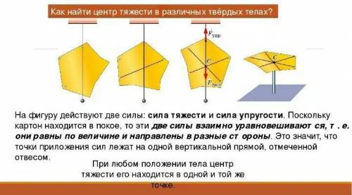 Как определяется центр тяжести тела? Объясните устойчивое и неустойчивое равновесие напримерах