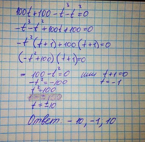 Реши уравнение 100t+100−t3−t2=0. t1= ;t2= ;t3= . (Запиши корни уравнения в окошках в порядке возраст