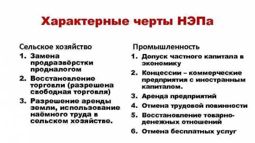 Укажи характерные черты советской экономической политики