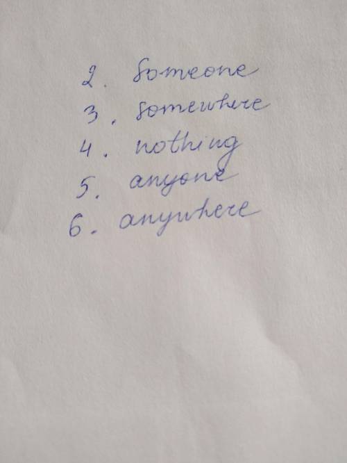 Complete with something, anything, nothing, etc. Are you doing anything tonight?I Did you meetlast n