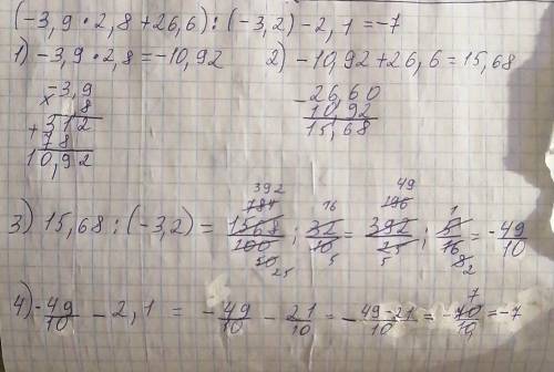 Выполните действие 1 1/7 : (-2 2/7)=? Выполните действие (-3,9 * 2,8 + 26,6) : (-3,2) - 2,1=? Вырази