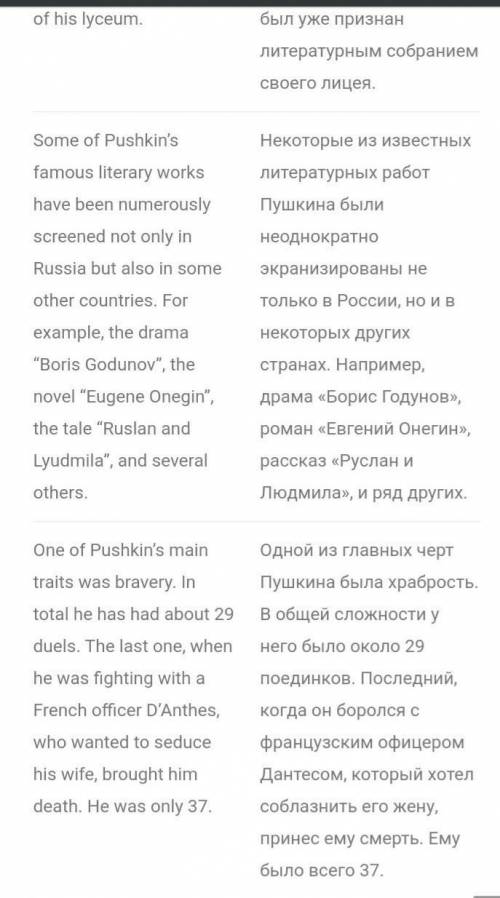Задали написать о Пушкине на английском. У самого - не получается! Буду рад любой Заранее Желательно