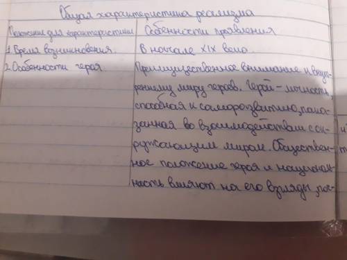 По материалам статьи учебного пособия заполните в тетради таблицу общая характеристика реализма