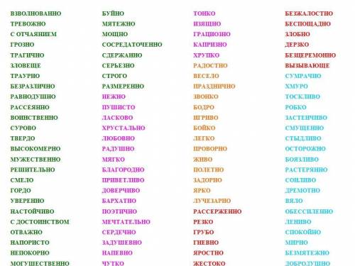Подобрать 10 слов характеризующих произведение Скрябина Этюд №12