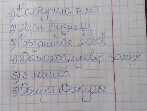Чтение и составление краткого плана. ночь перед рождеством В Диканьке наступила зимняя, ясная ночь п