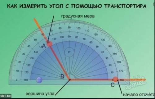 Объясните, как при транспорта измеряется и строится угол.