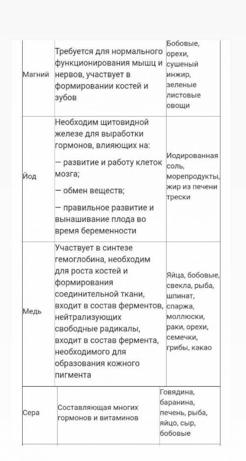 ПРЯМ ОЧЕНЬ ПОДРОБНО НЕ ОБЯЗАТЕЛЬНО
