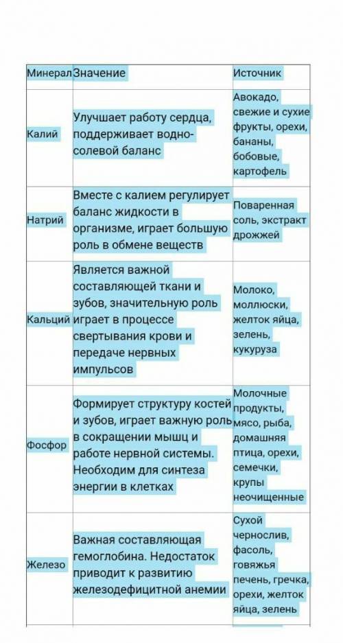 ПРЯМ ОЧЕНЬ ПОДРОБНО НЕ ОБЯЗАТЕЛЬНО