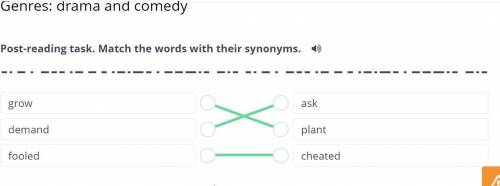 Genres: drama and comedy Post reading task. Match the words with their synonyms man