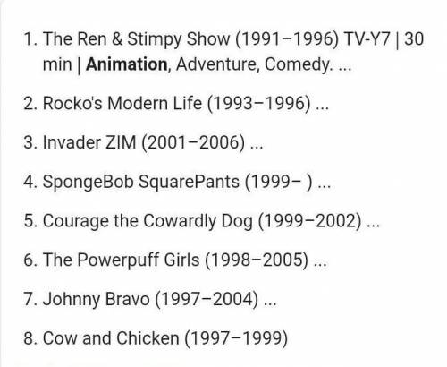 5.What is the most popular cartoon among teenagers? ​