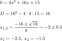 0 = 4x^2 + 16x + 15\\\\D = 16^2 - 4\cdot4\cdot15=16\\\\x_{1,2} = \dfrac{-16\pm\sqrt{16}}{8}=-2\pm0.5\\\\x_1=-2.5, \; x_2=-1.5