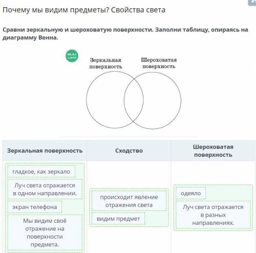 загружено 2 фото очень надо сравнить зеркальную и шероховатую поверхность заполни таблицу опираясь н