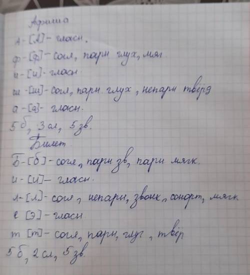Фонетический разбор слов:АФИШАБИЛЕТТЕАТРКАССА в тетради​