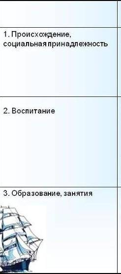 Характеристики Ассоль и Грея из романа Алые паруса (6 класс) бл ток на русском! 