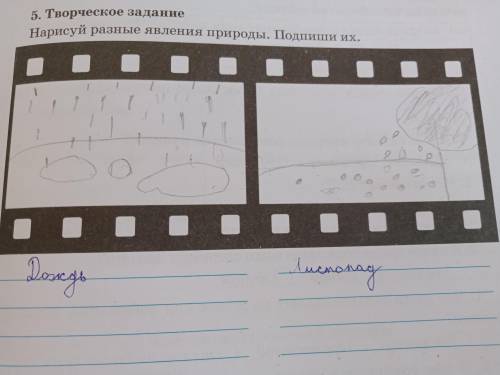 5. Творческое заданиеНарисуй разные явления природы. Подпиши их.​