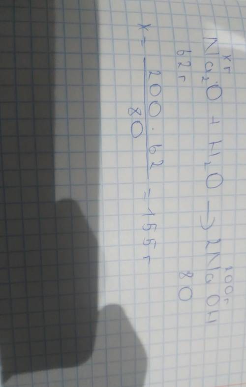 По уравнению реакции , схема которой оксид натрия +вода= гидроксид натрия. рассчитайте массу оксида