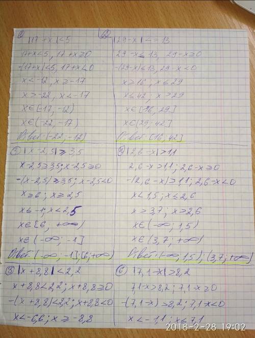 1066. 1) 17 + x < 5; 2) 29-x < 13; 4) 2,6 – x| > 1,1; 5) x + 8,81 < 2,2;3) (x - 2,5) &gt