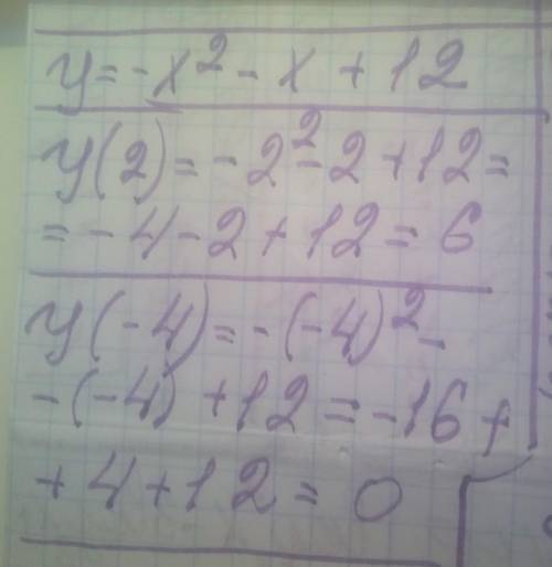 Дана функция y=-x2-x+12 найдите значение функции f(2) f(-4)​