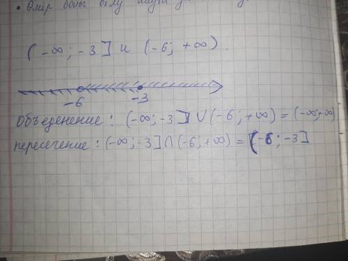 Изобразите на координатной прямой данные числовые промежутки, запишите их пересечение и объеденение: