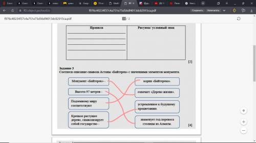 Соотнеси описание символа Нур - Султана «Байтерек» со значениями элементов монумента. Монумент «Байт