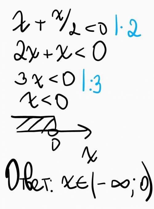 12. Решите неравенство х+ x/2 <0. А) (2; +0)В) (0; +oo) C)(-00;2)D) (-оо; 0) E) (0; 2) , ​