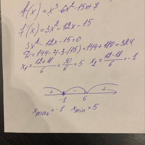 F(x) = x^3 - 6x^2 -15x + 7 найти точки максимума и минимума