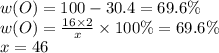 w(O) = 100 - 30.4 = 69.6\% \\ w(O) = \frac{16 \times 2}{x} \times 100\% = 69.6\% \\ x = 46