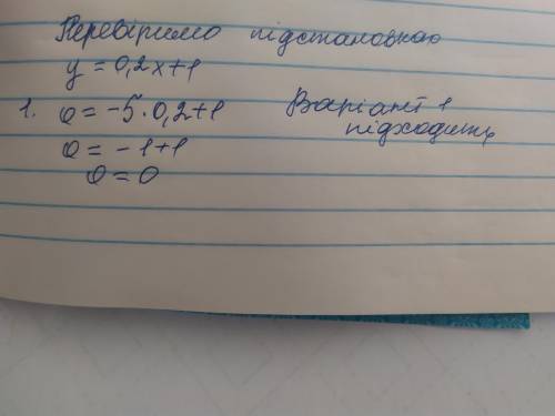 Функцію задано формулою y=0,2х+1. Яка з точок належитьграфіку функції? *1(-5;0)2(0;2)3 (10;-3)4(5;0)