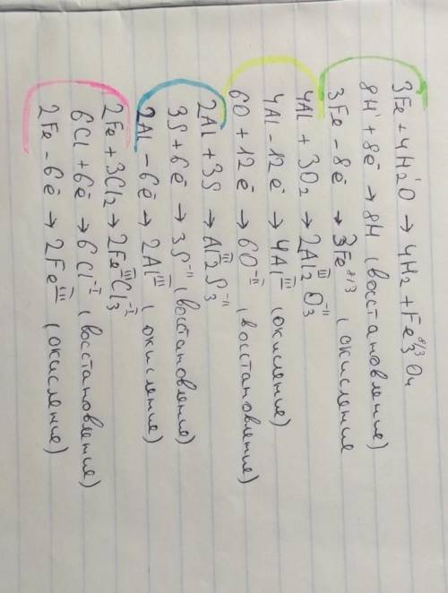 Записать уравнение реакций схема овр указать окислитель и восстановить 1) Fe + H2O 2) Al + O2 3) Al