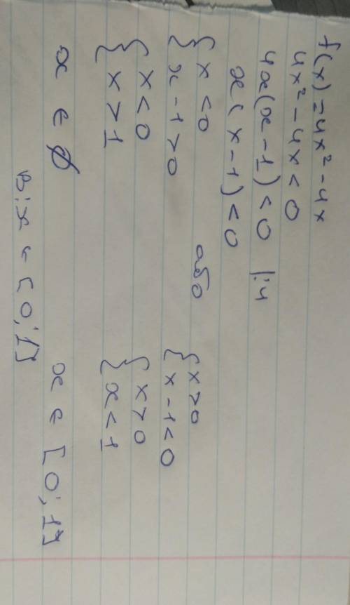 Решите неравенства f(x) < 0, если f(x) = 4x^2- 4x