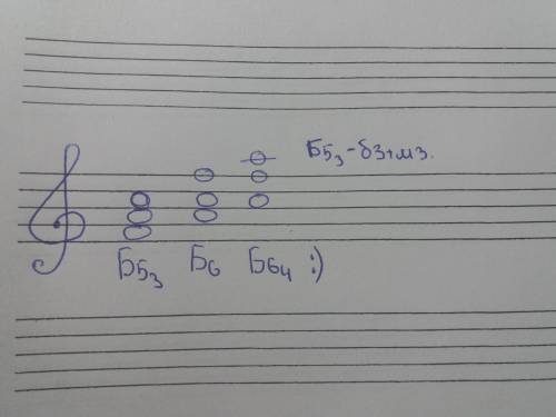 От звука фа Б5/3 (мажорное трезвучие) и его обращения (Б6, 66/4)