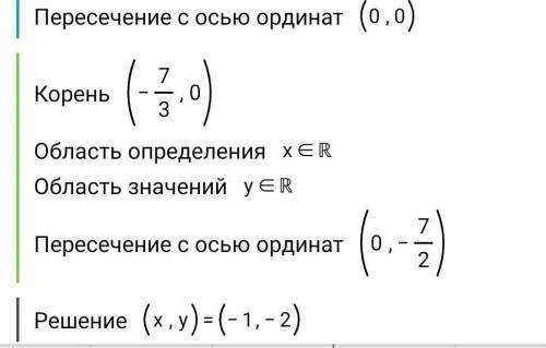 Розв'яжіть графічним систему рівнянь.​