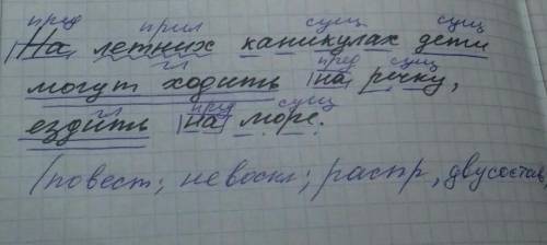 Синтаксический разбор простого предложения На летних каникулах дети могут ходить на речку, ездить на