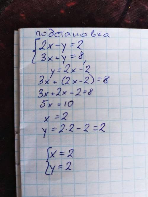 3. Решите систему уравнений подстановки:(2x —y = 23х + y = 8​